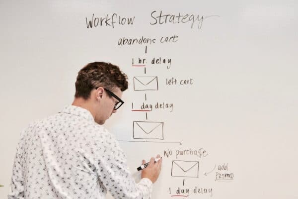 Cheapest Email Marketing Platform