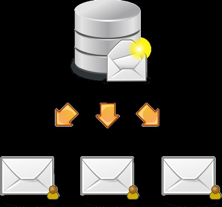 email, marketing, server- Four types of email marketing